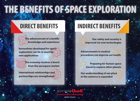 space exploration benefits